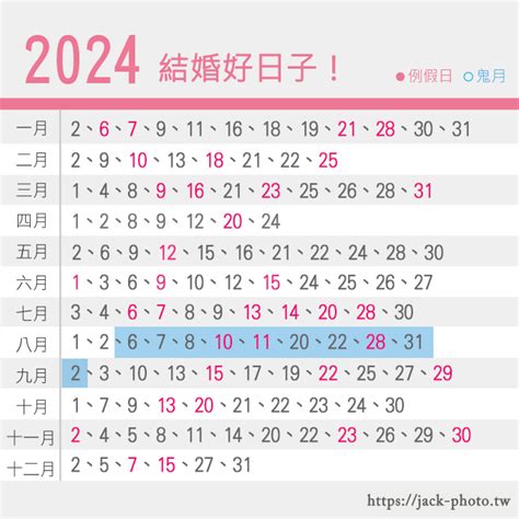 結婚吉日|【2024結婚、宜嫁娶吉日】農民曆結婚好日子查詢